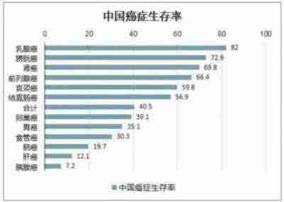 冉明医师创新国医精粹 铺就患者 “健康之路”