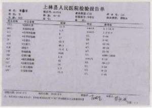 中国当代名中医——覃桂杰